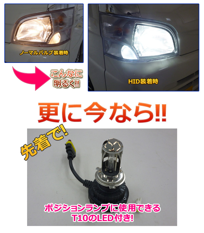 Super Simply HID SYSTEM H4